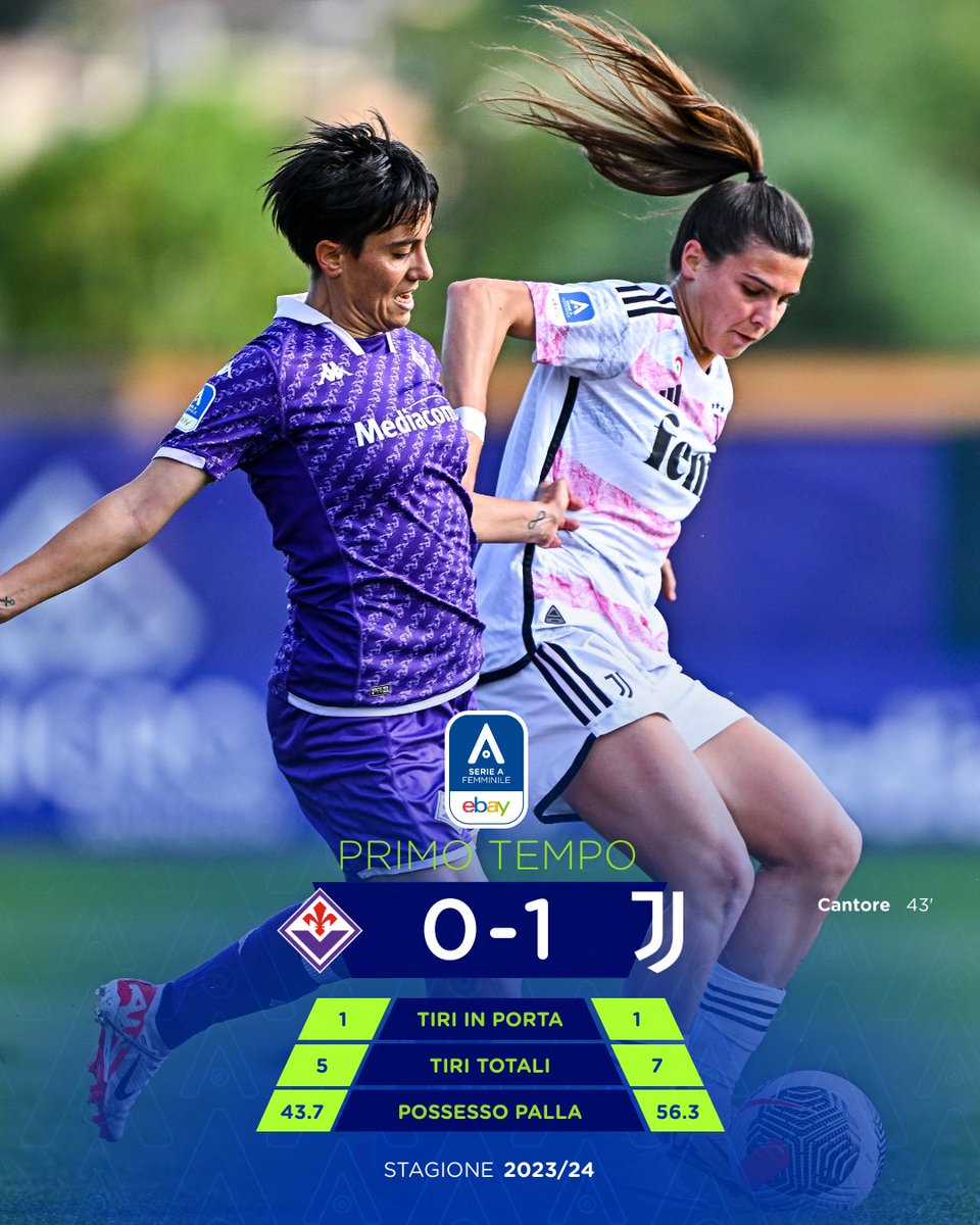 𝐇𝐀𝐋𝐅 𝐓𝐈𝐌𝐄 | #FiorentinaJuve 🟢

Juventus in vantaggio grazie al gol di testa di Cantore ⚔️

#SerieAfemminile eBay 📺