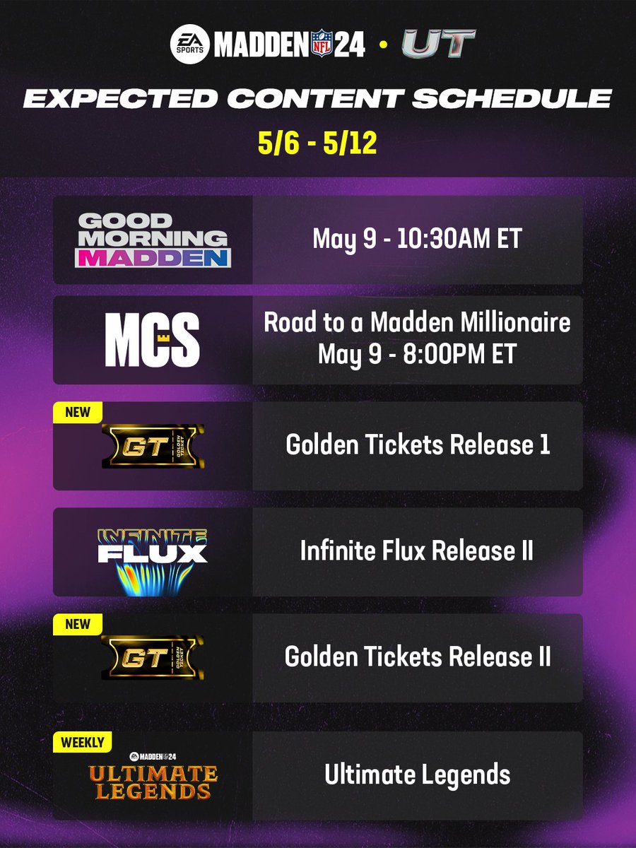 Road to a Madden Millionaire returns Thursday at 8PM ET, tune in to receive an NFL Draft Twitch Pack 🎁