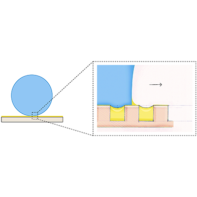 PhysRevFluids tweet picture