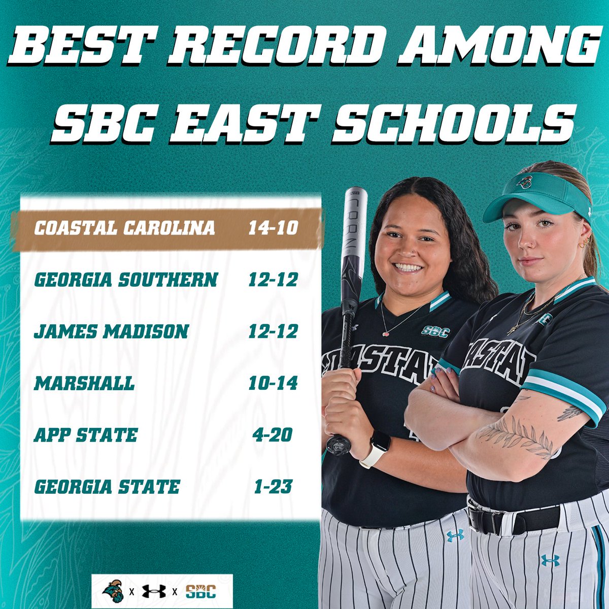Special team ☝️👏 #ChantsUp #TEALNATION