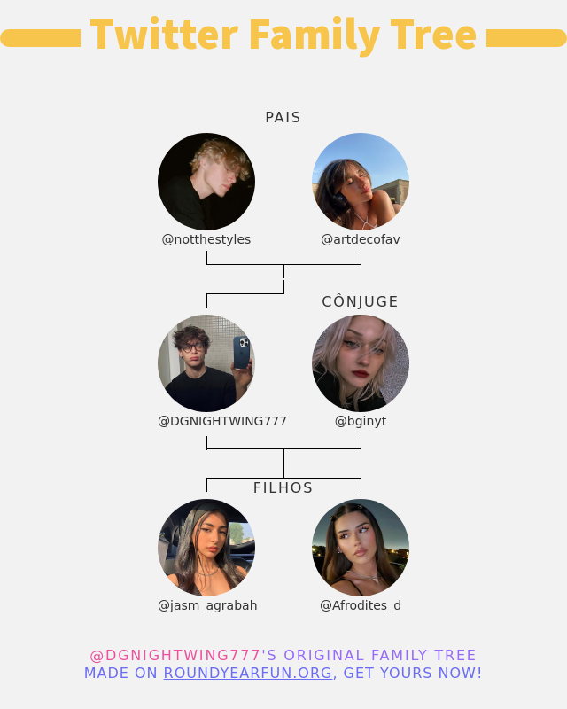 👨‍👩‍👧‍👦 Minha Twitter Família:
👫 Pais: <a href="/notthestyles/">hanna.</a> <a href="/artdecofav/">jess dslg</a>
👰 Cônjuge: <a href="/bginyt/">𝑱𝑰𝑵𝑿</a>
👶 Filhos: @jasm_agrabah <a href="/Afrodites_d/">Kai'sa 🕊 alt</a>

➡️ infinitytweet.me/family-tree