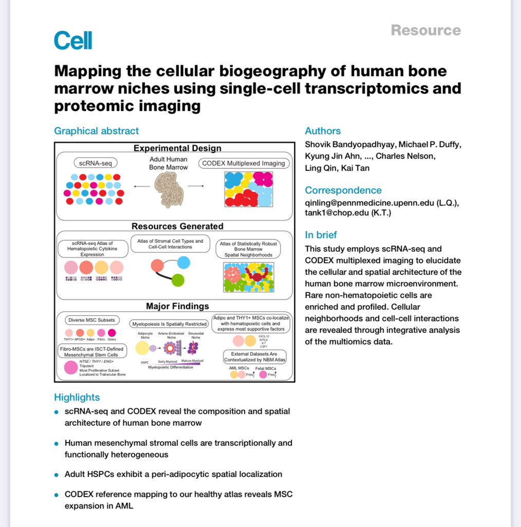 tour de force … lots of cool data to dig into #hemapath @CellCellPress Congrats to the authors sciencedirect.com/science/articl…