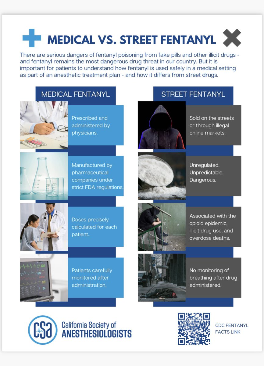 Take a moment to educate your patients and community about the difference between 'street fentanyl' versus 'medical grade fentanyl.' #nationalfentanylawarenessday @CSAHQ @ASALifeline #anesthesiologistssavelives #physicianadvocacy
