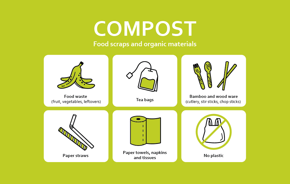 ylwkelowna's tweet image. Every sort counts! 🌱 
Compost your food waste, tea bags, bamboo products, paper straws, paper towels and napkins. 

A moment of sorting = a giant leap for our mission to cut landfill waste by 40%. 

#InternationalCompostAwarenessWeek