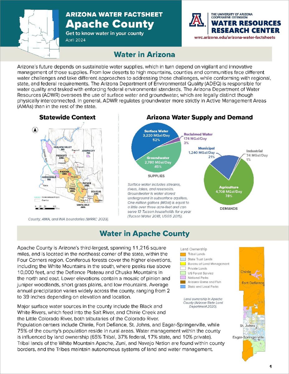 The @AZWRRC just released their Water Factsheet for Apache County wrrc.arizona.edu/publication/ar…