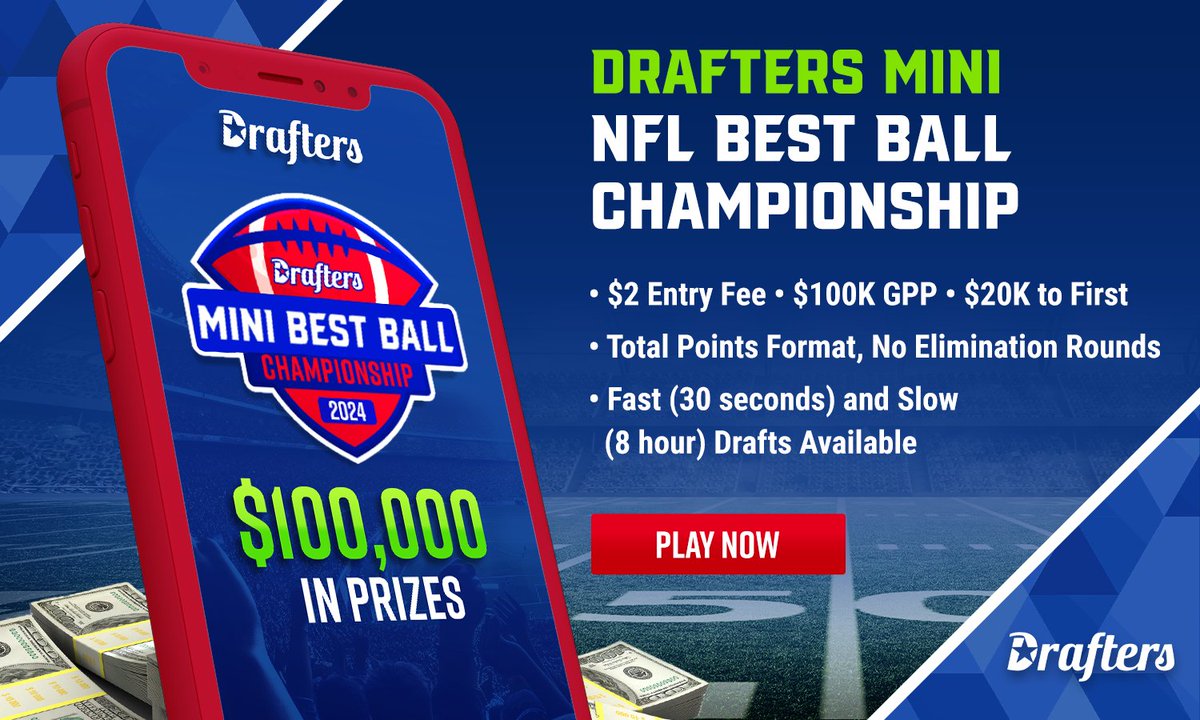 DraftersFantasy's tweet image. The Drafters Mini is officially LIVE! 🏈 

$2 Entry, $100K in Prizes, $20K to 1st! 💰 

Total Points Format Weeks 1-17   

🚨25 Ticket Giveaway🚨

✅Like
✅Retweet
✅Comment your Favorite 2024 Sleeper Pick 
Winners will be chosen Friday at 12pm EST