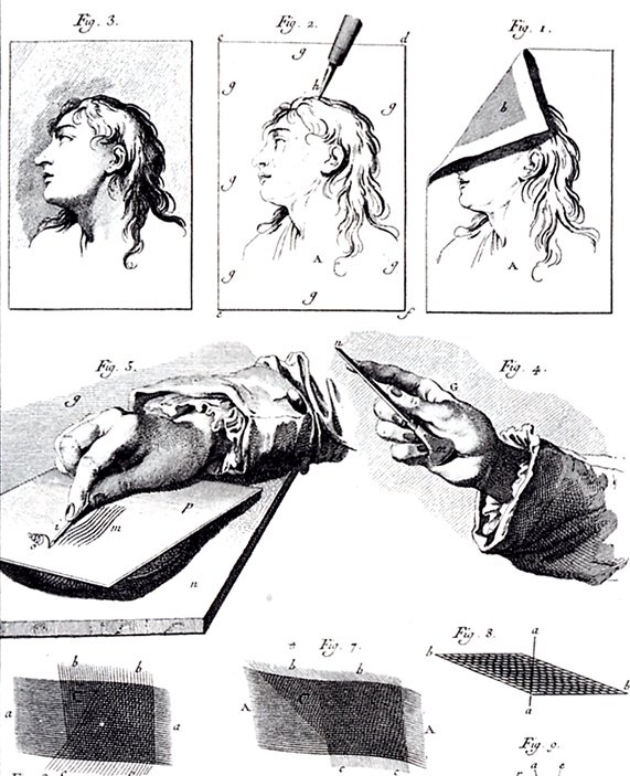 Ce soir conference passionante à l' <a href="/InstitutFrance/">Institut de France</a> : "Charles Bervic (1803) à Érik Desmazières (2008)"
par Érik Desmazières, 1ᵉʳ Fauteuil de la section de gravure et dessin et directeur du <a href="/MuseeMarmottan/">Marmottan Monet</a>  où l'on redécouvre nombre de burinistes l'ayant précédé à l'académie.