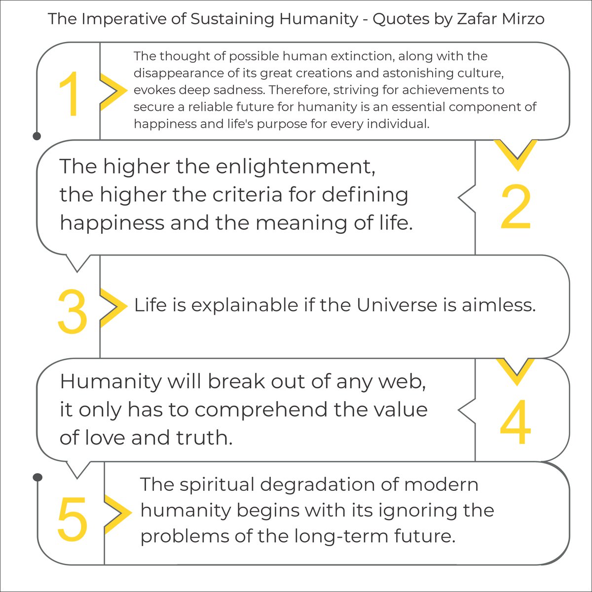 The Imperative of Sustaining Humanity - Quotes by Zafar Mirzo @zafarmirzo 

1. The thought of possible human extinction, along with the disappearance of its great creations and astonishing culture, evokes deep sadness. Therefore, striving for achievements to secure a reliable…