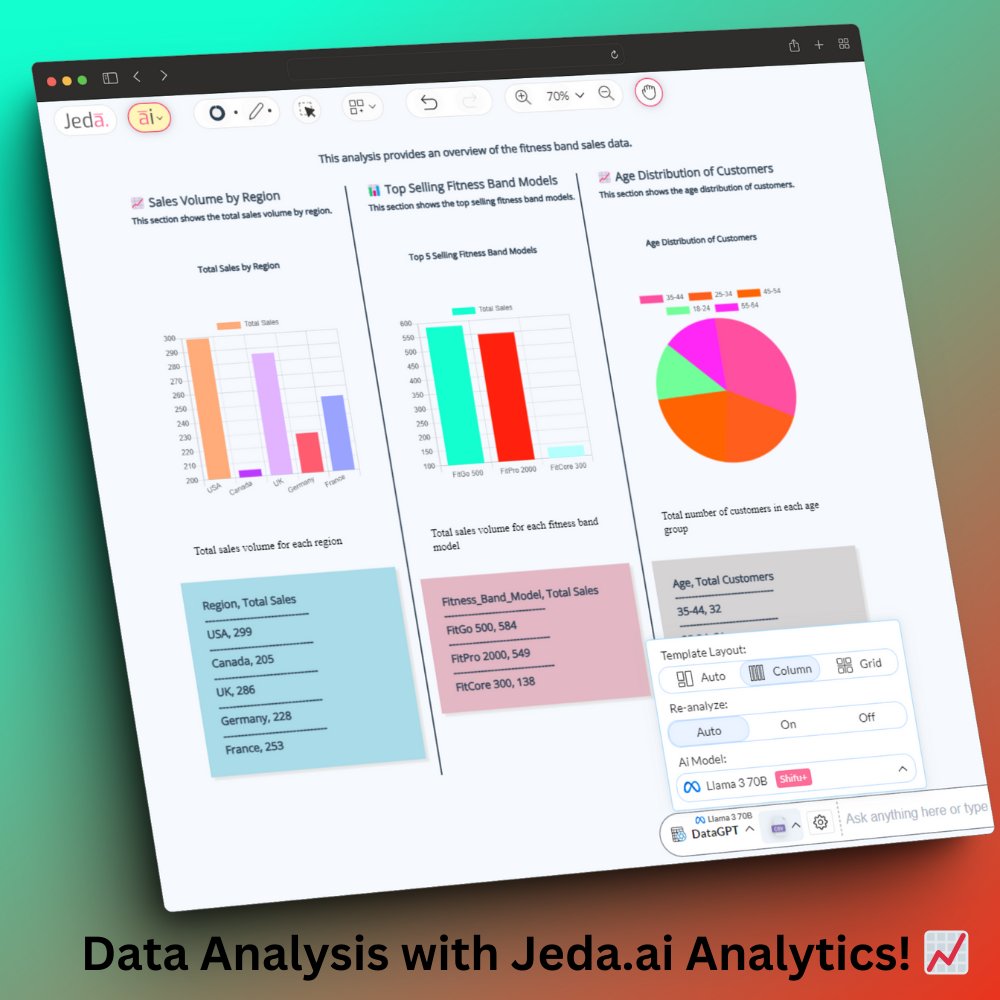 🔐 Unlocking the Power of Predictive Analytics with Jeda.ai 

📌Visit at: jeda.ai/generative-ai-…

#jedaai #ai #dataanalysi