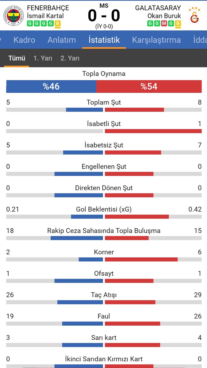 Drogbabam tweet media