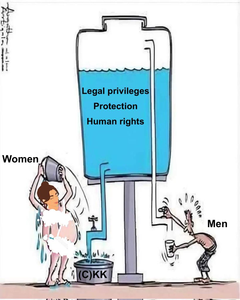 Let's talk about Male Privileges in India.

#GenderBiasedLaws 
#1CroreAlimony 
#UnderwearBurning4NOTA