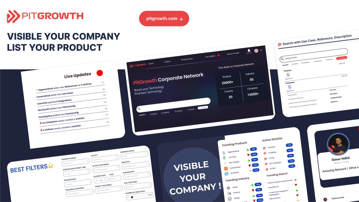 PitGrowth 🏎️ Yayında !

👩‍💻 15.000'den fazla teknoloji şirketi,
👩‍🔧 40.000'den fazla hizmet
ve 🚀 20.000'den fazla ürün
ile başladığımız PitGrowth'ta, teknoloji sektöründeki her ilerlemeyi yakından takip ediyoruz. Amacımız, kullanım senaryoları, başarı öyküleri, referanslar ve