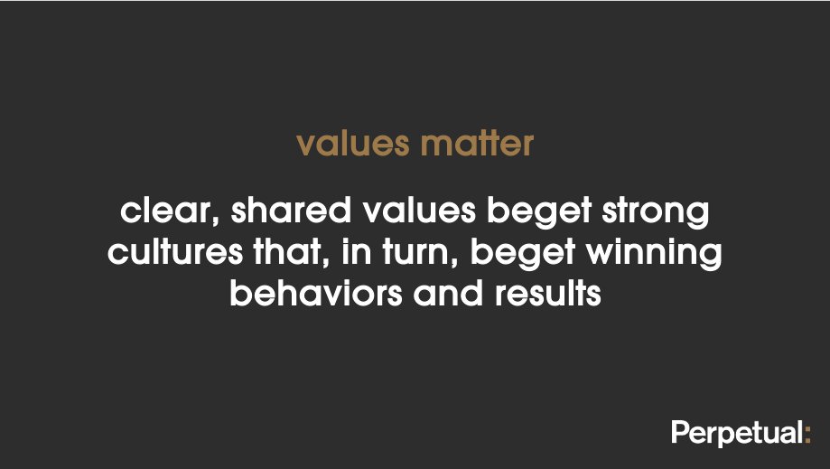 Unlocking High Performance: The True Role of Team Values

Success isn't just about great ideas or strategies. It's about teams that execute flawlessly, driven by shared values. Ready for a values refresh? Let's chat! 

Read more about values here: hubs.li/Q02wdfSV0