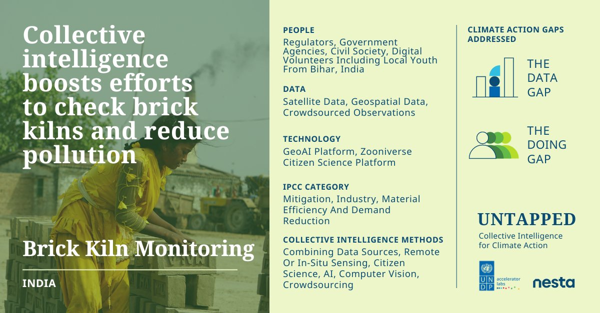 UNDP Accelerator Labs (@undpacclabs) on Twitter photo In UNTAPPED, we feature the GeoAI digital platform, which identified more than 47,000 brick kilns in northern India.
<a href="/UNDPAccLabs/">UNDP Accelerator Labs</a> in 🇮🇳 developed an open data platform to help the gov't close the decision-making gap & promote environmental policies.
💡undpacclabs.com/UNTAPPEDIndia In UNTAPPED, we feature the GeoAI digital platform, which identified more than 47,000 brick kilns in northern India.
<a href="/UNDPAccLabs/">UNDP Accelerator Labs</a> in 🇮🇳 developed an open data platform to help the gov't close the decision-making gap & promote environmental policies.
💡undpacclabs.com/UNTAPPEDIndia