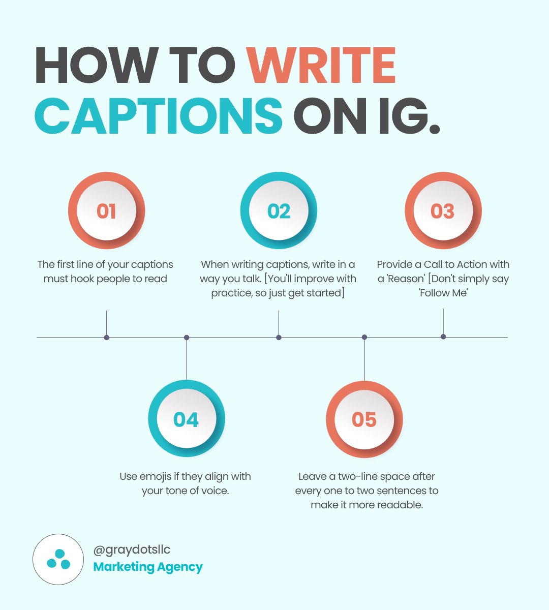 'Why you should write a caption..

You might be asking these questions Why we should waste our time on writing captions (no one sees our caption)

#carousel #contentmarketing #marketing #digitalmarketing #socialmediamarketing #branding #personalbranding