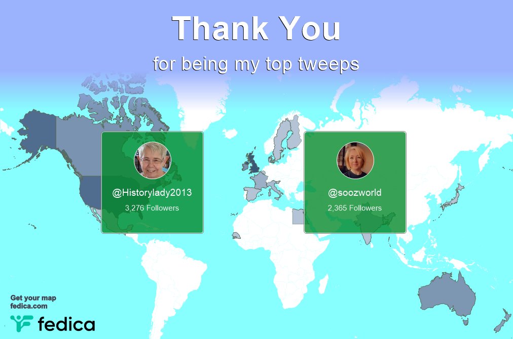 Special thanks to my top new tweeps this week @Historylady2013, @soozworld