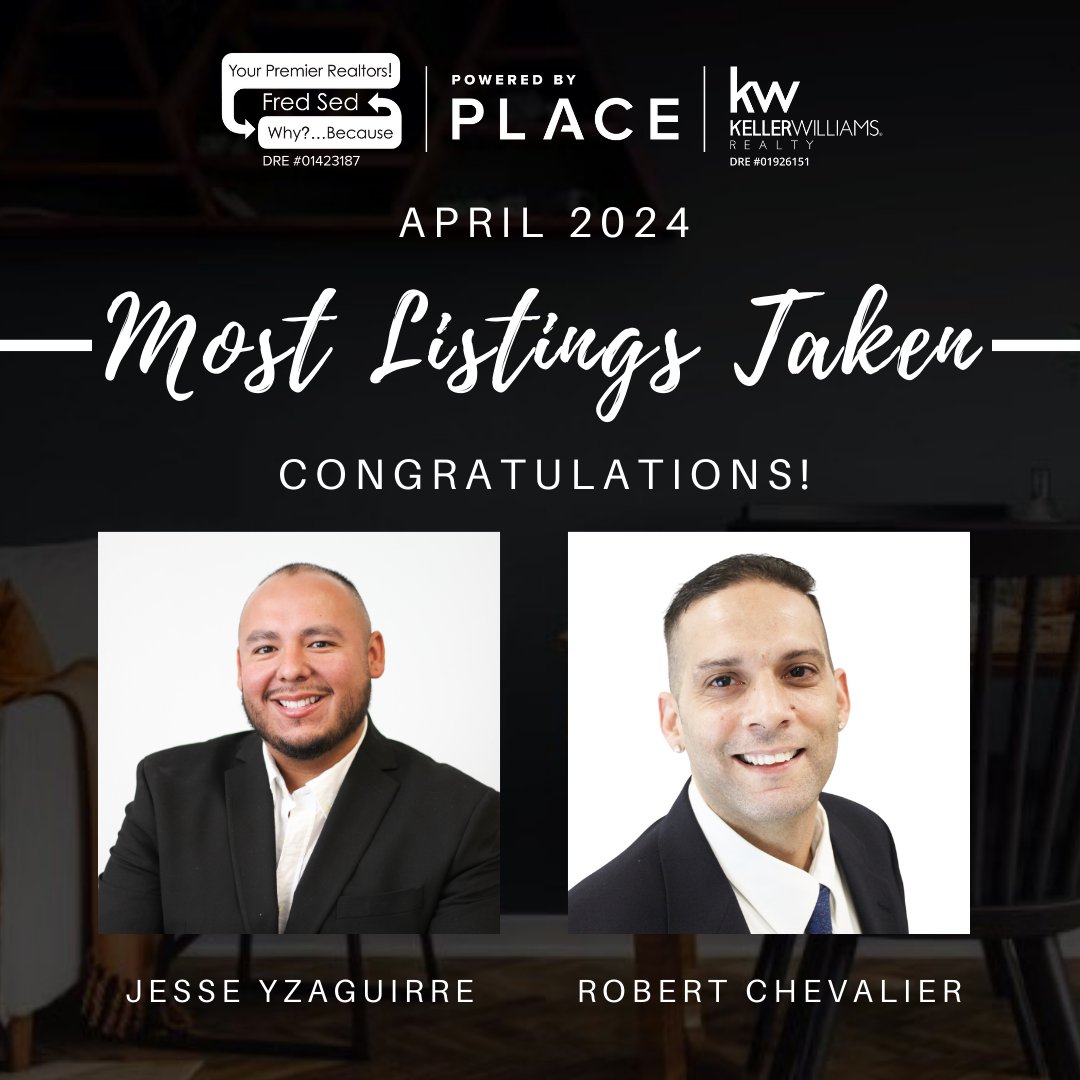 🌟 Congratulations to our agents for clinching the title of 'Most Listings Taken' for April. Your commitment to excellence shines bright! 🏡💼 . . . #AprilSuccess #TopAgents #RealEstateAchievement #MostListingsTaken