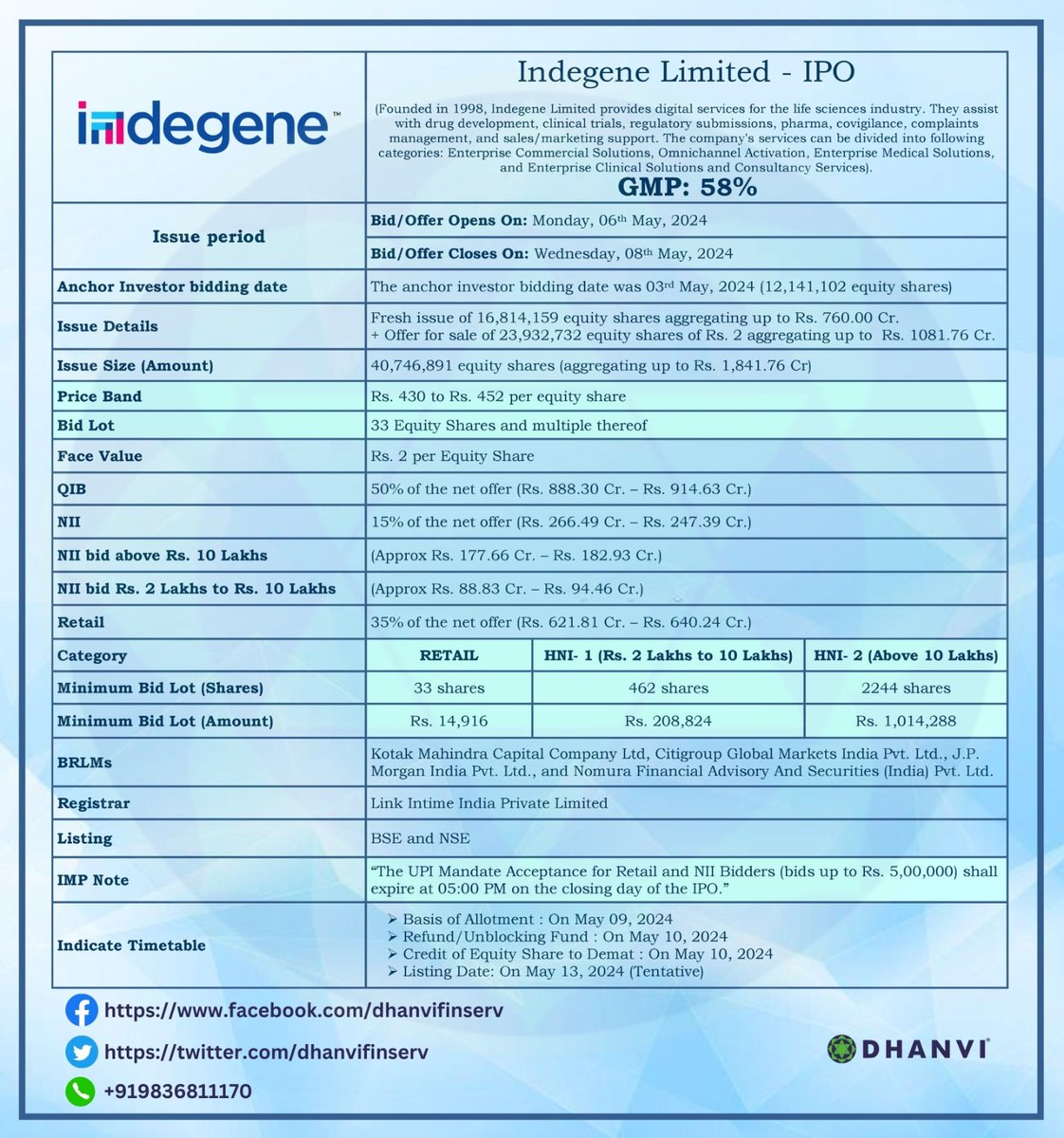 Indegene Limited - IPO 👇

#dhanvifinserv #newipo #investors #initialpublicoffering #InitialPublicOffer  #IPO #bidforfpo #stockmarketindia #business #market #investment #trading #Dhanvi #indegene #indegeneipo #indegenelimited #indegenelimitedipo #InvestmentOpportunity #investing