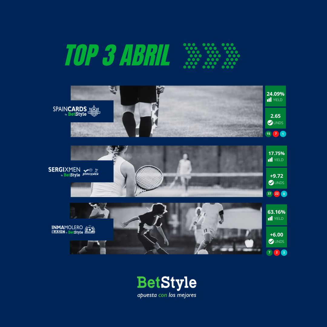 Bet_Style's tweet image. La disciplina de 📒 @SpainCard 
El fútbol femenino de ⚽ @inmamolero_
El circuito femenino de 🎾 @sergixmen82 

Tres tipsters de altísimo nivel que protagonizan nuestro 🔝3️⃣ TOP 3 de abril

👉 Consulta las plazas disponibles en nuestra web.