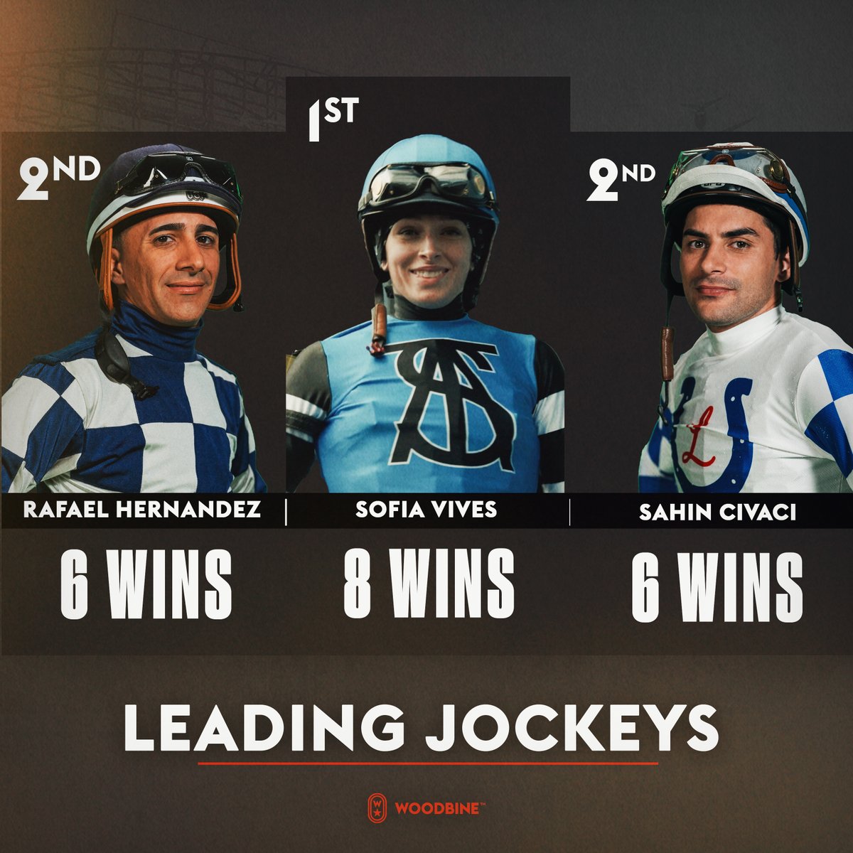 After two weekends of racing, @SofiaLVives is our leading jockey! #BackOnTrack