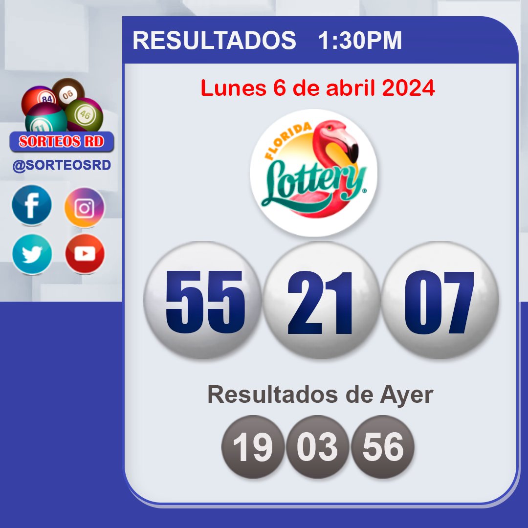 Resultados de Florida Lottery
Lunes 6 de mayo 2024  / 1:30 P.M. 🢀
#florida #lottery #floridalottery #resultados #floridaUSA #result #winners