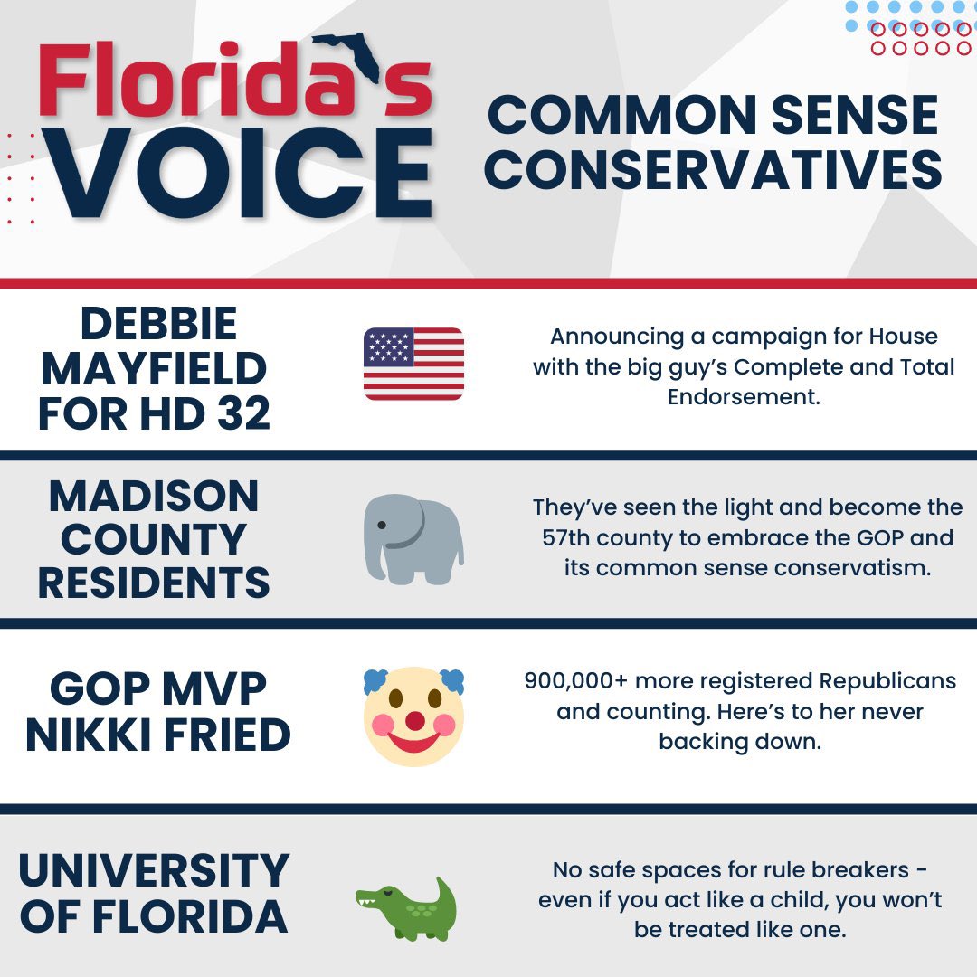 Check out your common sense conservstive wins in Florida 🇺🇸