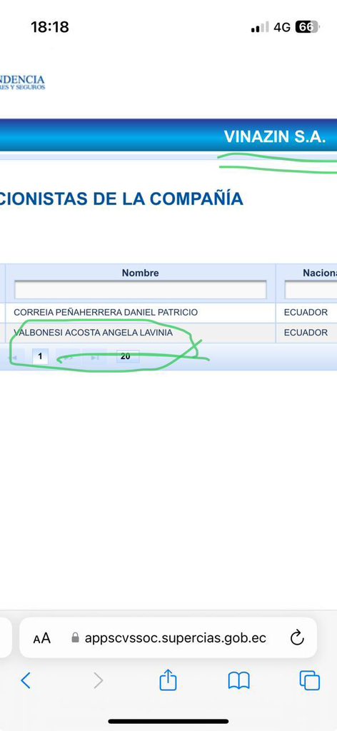 Urgente! Todo indica que la empresa que está cometiendo este ecocidio talando el manglar en Olon tiene como accionista a Lavinia Valbonesi esposa de @DanielNoboaOk