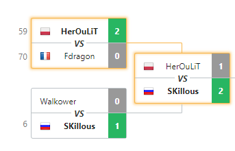 HerOuL1T 🇵🇱 tweet media