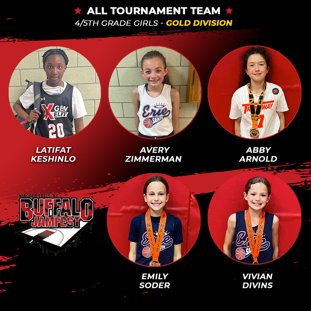 Buffalo Jamfest, 4/5th-grade girls' gold division all-tournament team! @XGenElite @eriesaintsbb @TranswayBball