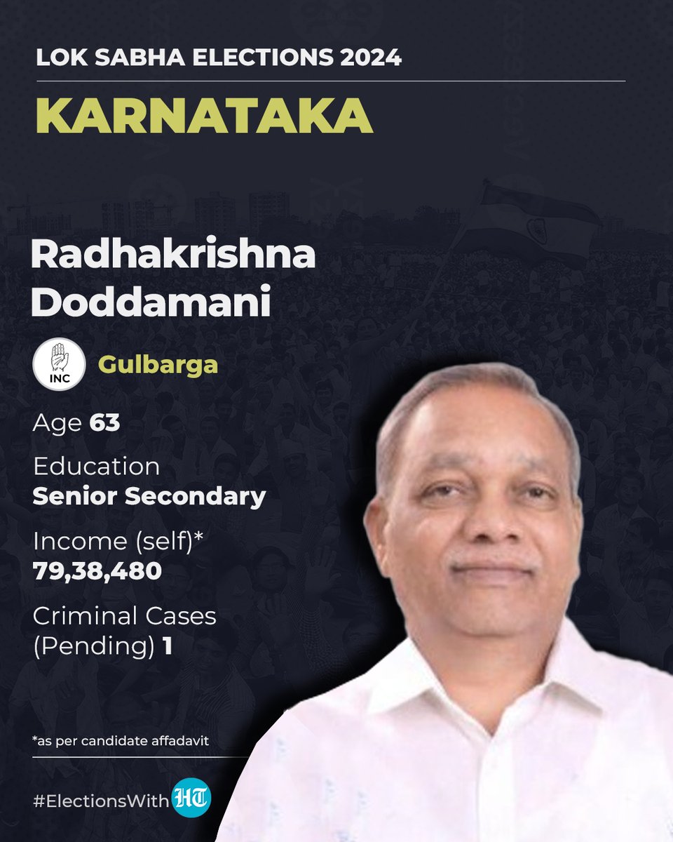 #ElectionsWithHT | #Congress has fielded #RadhakrishnaDoddamani, son-in-law of the party president #MallikarjunKharge, from the #Gulbarga constituency of #Karnataka

He is contesting against BJP's Dr. Umesh G Jadhav

Track our complete #LokSabhaElections2024 coverage here