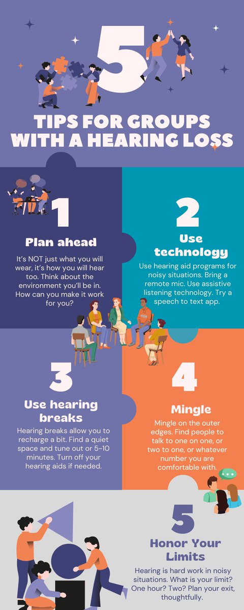 5 Tips for Handling Groups with Hearing Loss
One of the most challenging situations we face.
#HearingLossLIVE #HearingLossAwareness #CommunicationSkills #HearingLoss #HardOfHearing #Support
