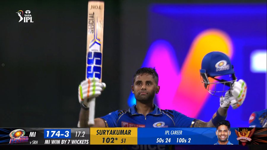 AmitKum47022568's tweet image. #MIvsSRH 

#SKY show , Aatank batting 💪💪🔥❤️ katai #Tabahi 🤣😂😂
#SRH antim sanskar 🤣🤣🤣🤣🤣