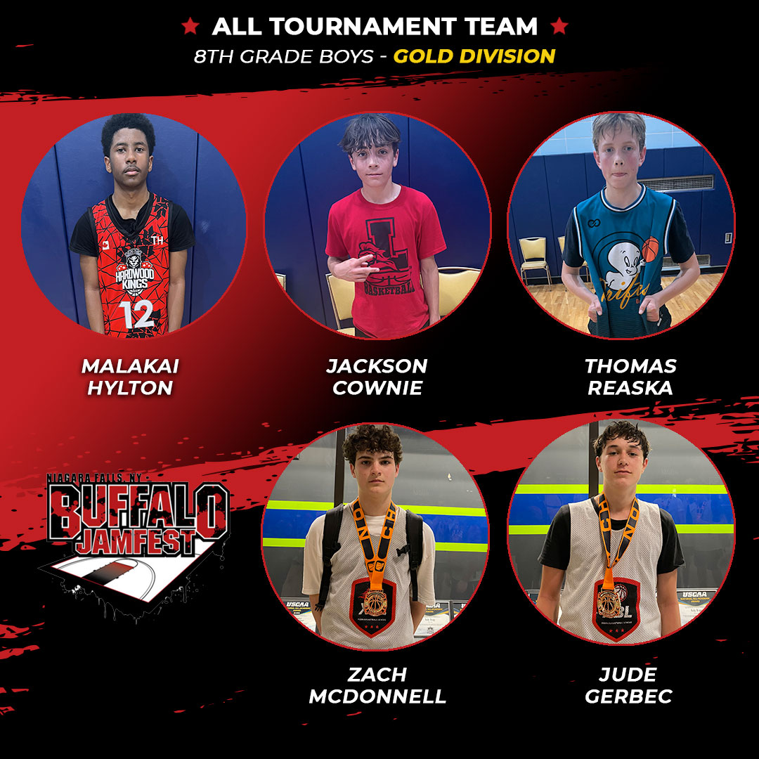 Buffalo Jamfest, 8th-grade boys gold division all-tournament team! #HardwoodKings @XGenElite @LancasterBBall #TheDrifters