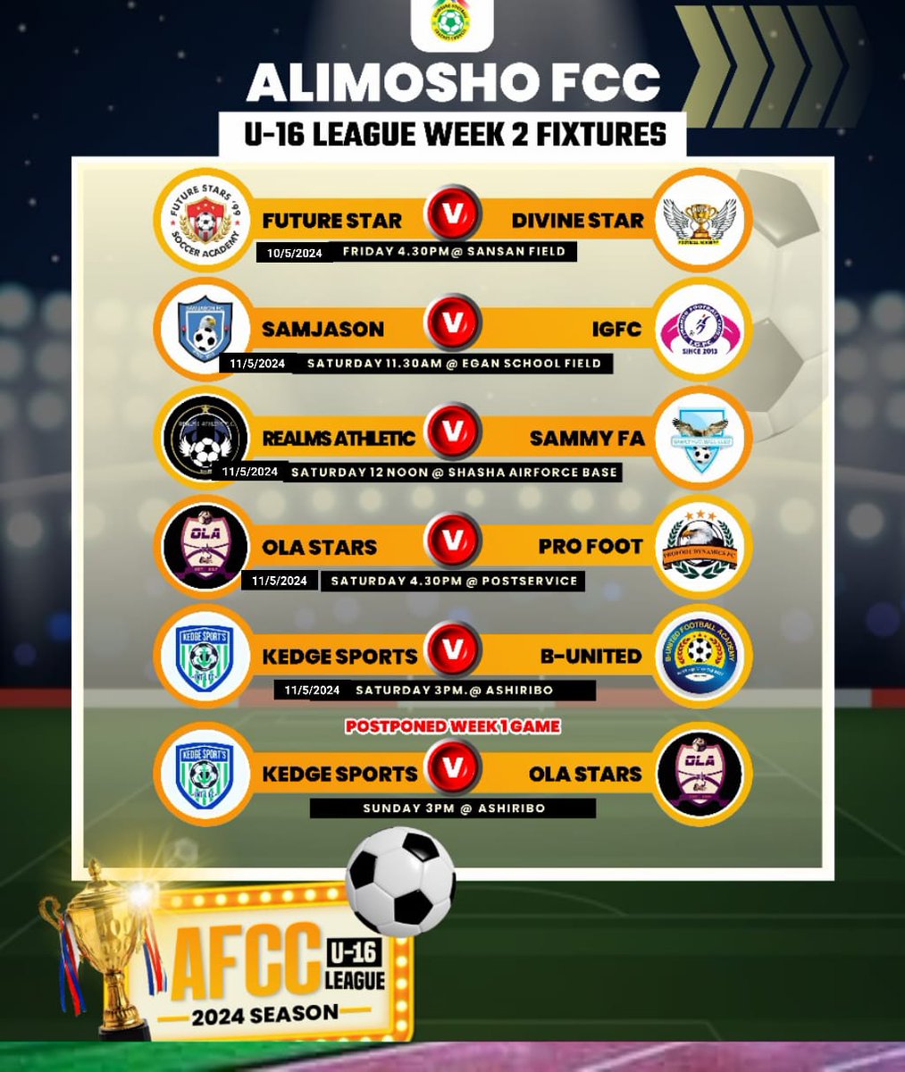 Another thrilling fixtures to see in the Alimosho FCC U-16 league on Friday, Saturday and a rescheduled game on Sunday.

#Alimosho #AFCC #Alimoshofootballleague