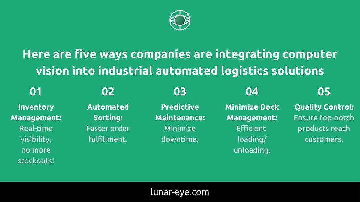 Did you know computer vision gives machines the ability to 'see,' revolutionizing automated logistics? Here's how:

#ComputerVision #SmartLogistics #AutomatedLogistics