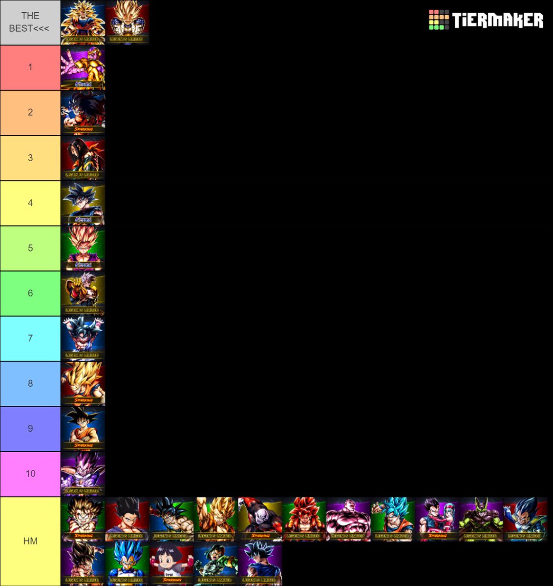 Everyone talking about goresh's tier list when mine is the superior one obviously (maybe I placed yamcha too high but he does too much tbh lol)