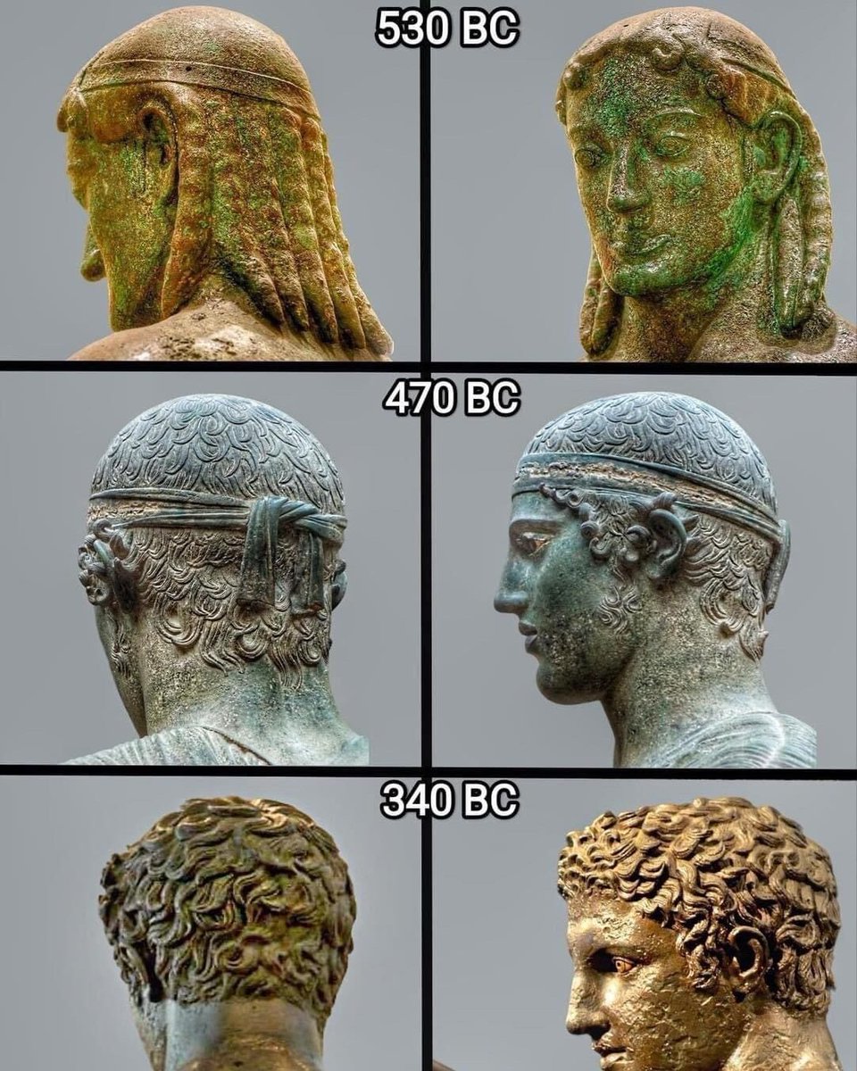 Evolution of the Ancient Greek bronze statues: Archaic, Classic and Hellenistic period.