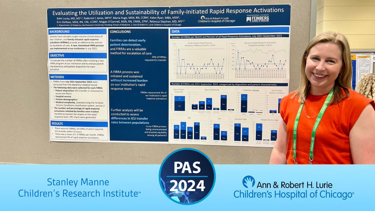 Kate Lucey, MD, MS, shared 'Evaluating the Utilization & Sustainability of Family-Initiated Rapid Response Activations' #research this weekend at #PAS2024. @LurieChildrens @NUFeinbergMed @NUFSMPediatrics @PASMeeting