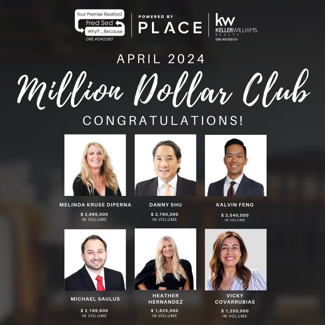 Congratulations to our partners for joining the ranks of the Million Dollar Club this April. Your dedication and expertise continue to elevate our team to new heights! 💼🏡 . . . #MillionDollarClub #AprilSuccess #RealEstateExcellence #FredSedGroup