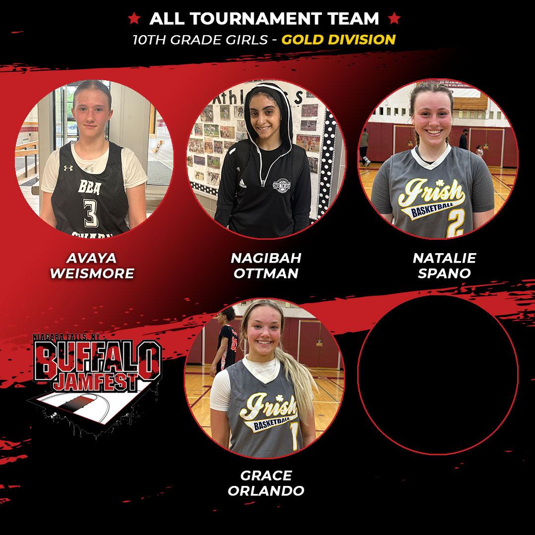 Buffalo Jamfest, 10th-grade girls gold division all-tournament team! @ErieIrishAAU @BasketballSwarm