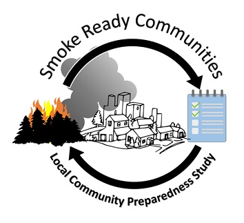 How can communities prepare residents for the health effects of smoke from wildfires and prescribed burns? Our researchers are studying how a collaborative approach can be used to develop an effective smoke-ready plan: epa.gov/air-research/s… #AQAW2024