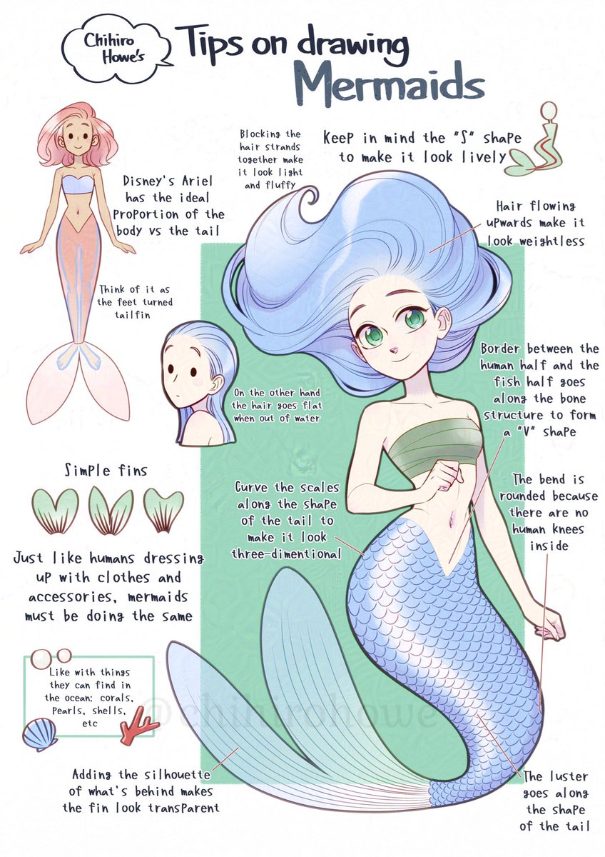 Finally translated the tips on drawing mermaids!