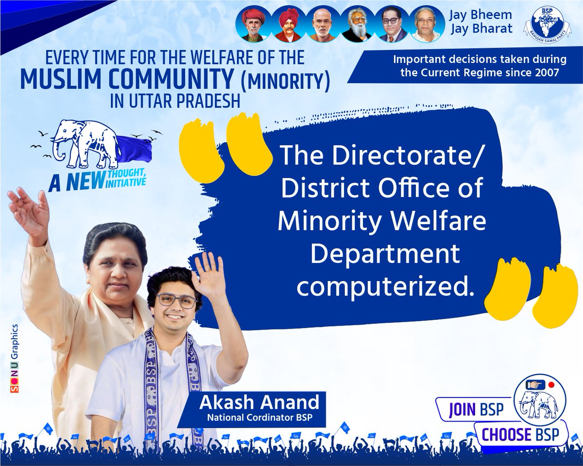 Important decisions taken during the Current Regime since 2007 The Directorate/ District Office of Minority Welfare Department computerised. @Mayawati @AnandAkash_BSP