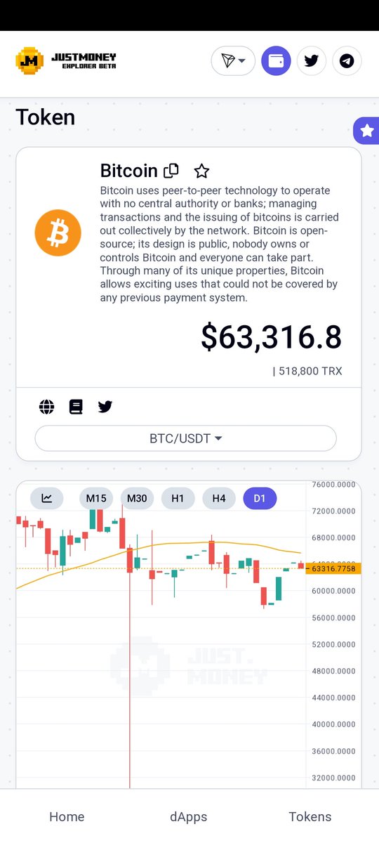 My favorite crypto apps are:

#Metamask
#JustMoney
#Bitvavo
#TradingView
#MEXC
#Ledger
#Tronlink
#Trustwallet 

But the latest and coolest one is explorer.just.money by @JustMoneyIO. 👇😯
❤️ & RT if you agree!
