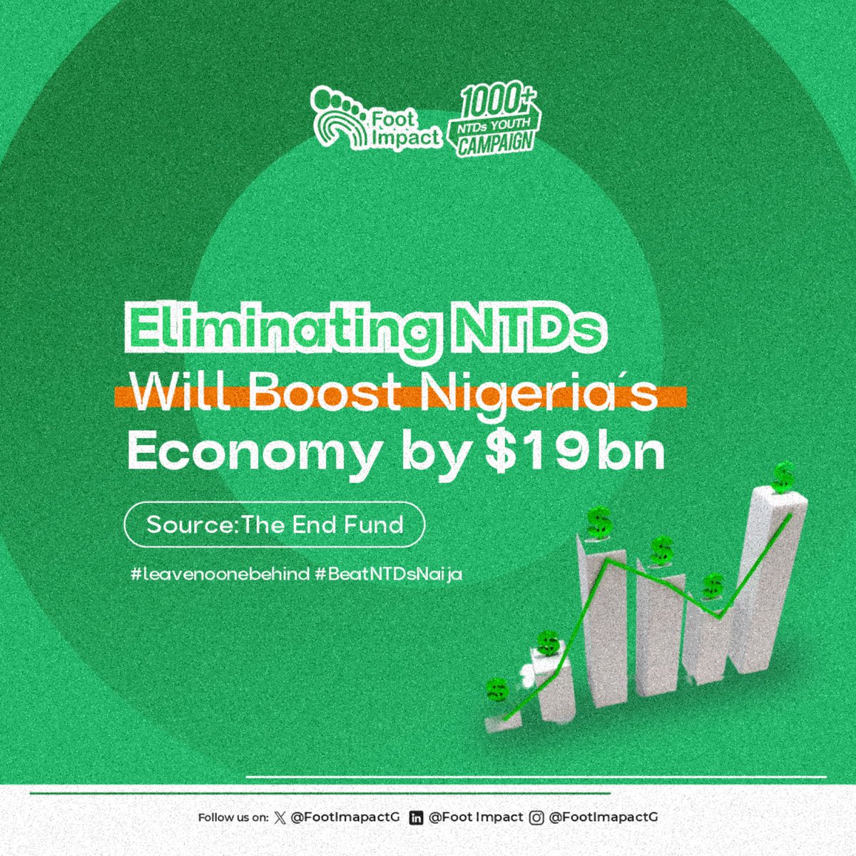 A study by Deloitte says Nigeria’s economy will expand by $19 billion in productivity if the country eliminates Neglected Tropical Diseases (#NTDs) by 2030.... linkedin.com/posts/footimpa… #EndNTDs #BeatNTDsNaija #BeatNTDs #100percentcommitted #YouthcombatingNTDs #leavenoonebehind