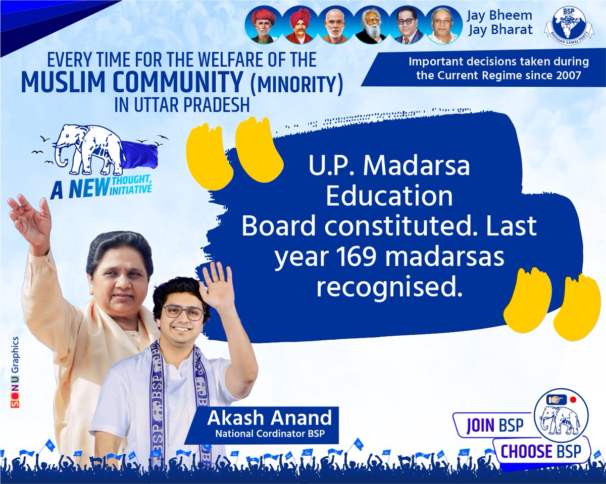 Important decisions taken during the Current Regime since 2007 U.P. Madarsa Education Board constituted. Last year 169 madarsas recognised. @Mayawati @AnandAkash_BSP