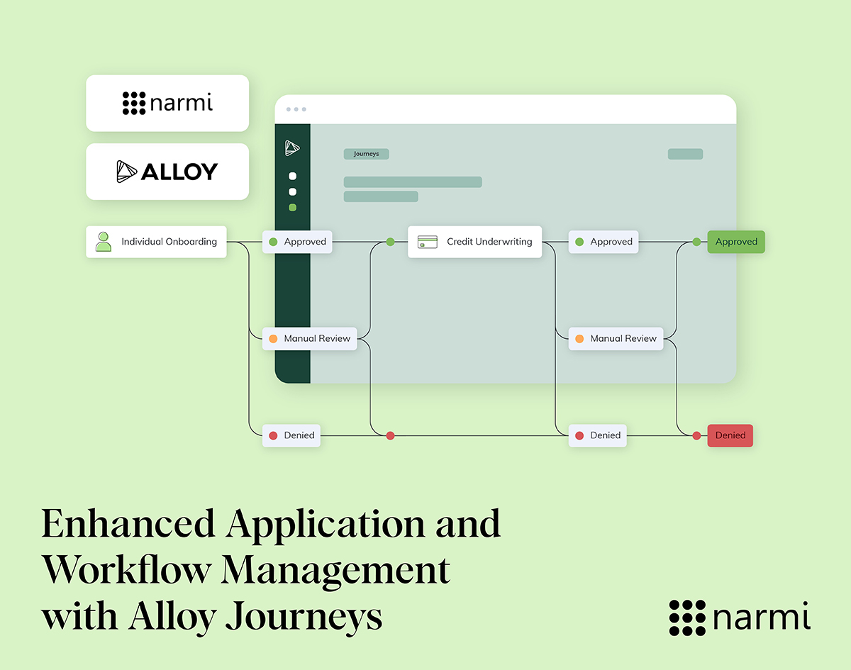 We are excited to announce our launch of Alloy Journeys, @usealloy's latest infrastructure that allows Alloy clients to link multiple workflows into a single configuration. Learn more ➡️bit.ly/4aaZLZU