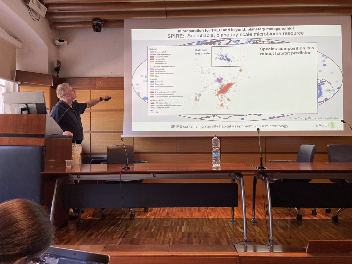 The global microbiome in a single graph - the vision of Planetary Biology is magically materializing in this talk by @EMBL‘s Peer Bork at our Traversing European Coastlines (TREC) marine-coastal expedition superstop in Naples. @BorkLab