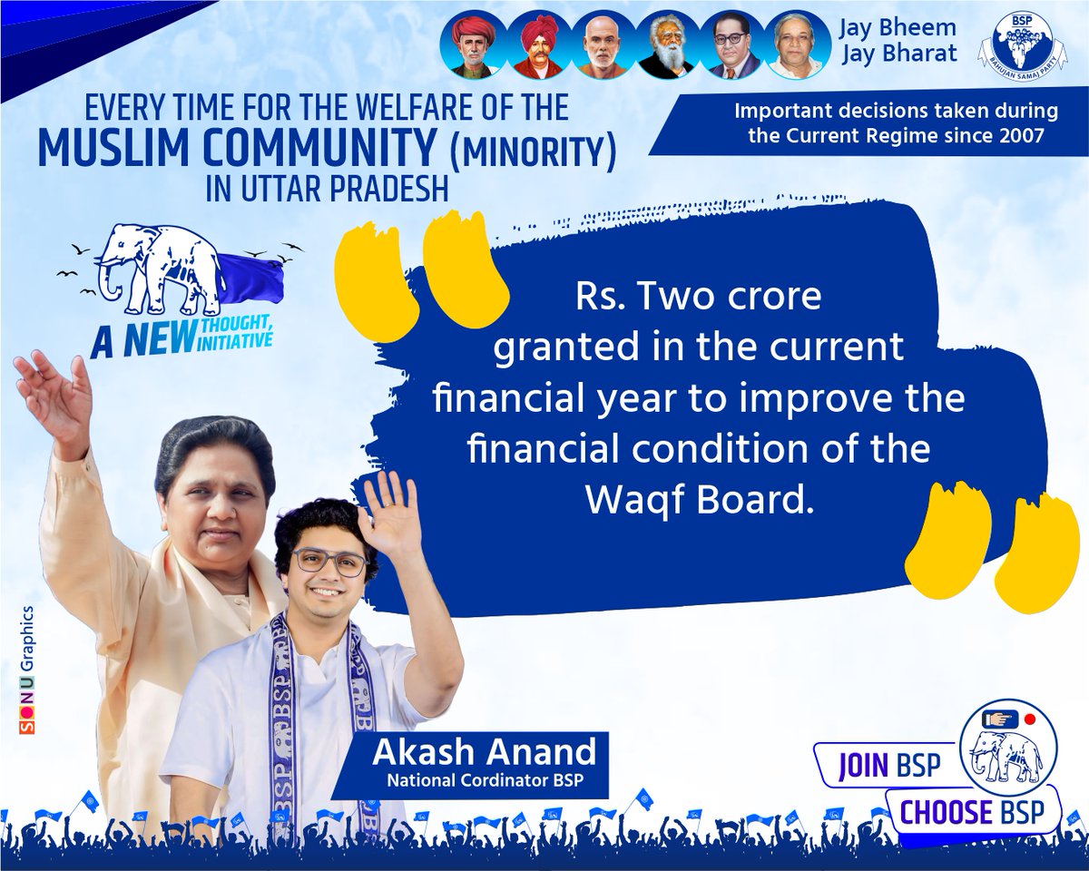 Important decisions taken during the Current Regime since 2007 Rs. Two crore granted in the current financial year to improve the financial condition of the Waqf Board. @Mayawati @AnandAkash_BSP