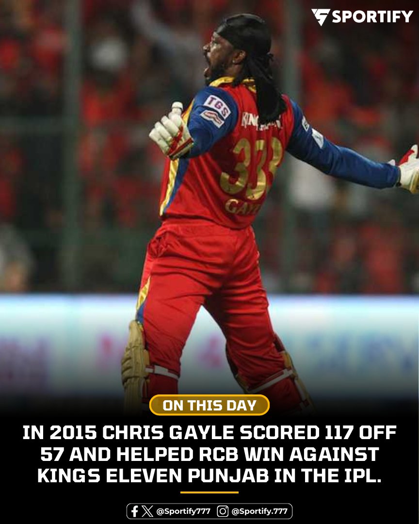 📆 #OnThisDay in 2015 

Chris Gayle scored 117 off 57 balls and helped Royal Challengers Bangalore secure a thumping victory over Kings Eleven Punjab by 138 runs 💥🏏

#Sportify #SportsNews #RCBvKXIP #IPL2015